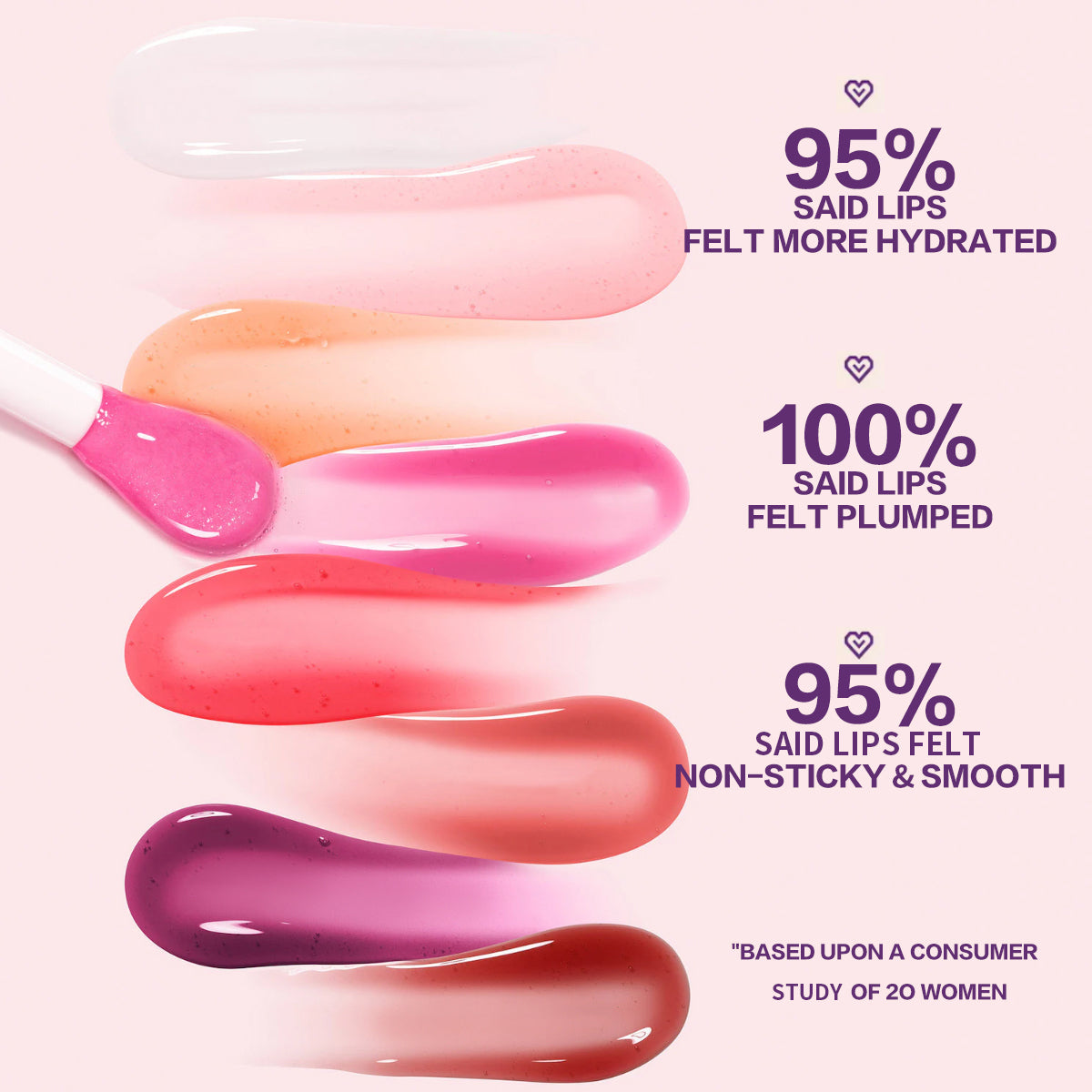 Aceite Labial Jugoso PHOFAY