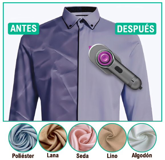 Plancha de Vapor Vertical y Horizontal