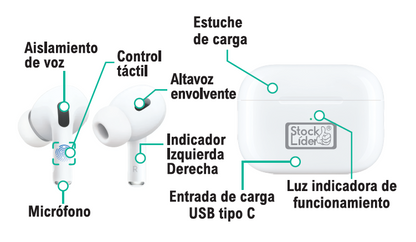 Auriculares Inalámbricos de Alta Calidad