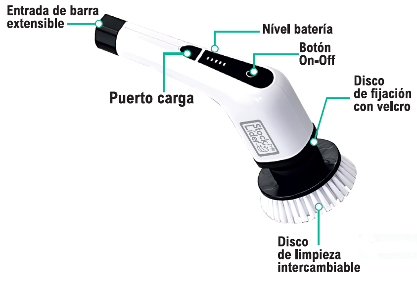 Cepillo Eléctrico de Limpieza 9 en 1